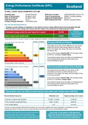 EPC Report - 42 Well Court, Edinburgh, EH4 3BE