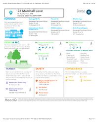 NeighborHood Report