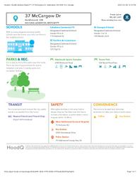 Neighborhood Report