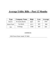 12324 Penson Utilities