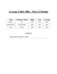 7609 Redondo Utilities