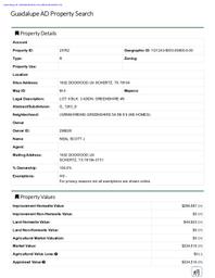 Estate of Scott Neal - 1632 Dogwood Lane property tax details 2025 043025