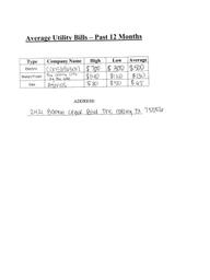 2421 Barton Creek Utilities