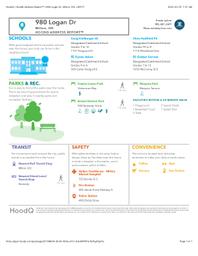 Neighborhood Report