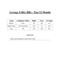 14309 Serrano Utilities