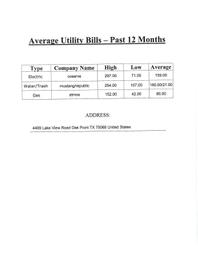 4409 Lake View Road Utilities