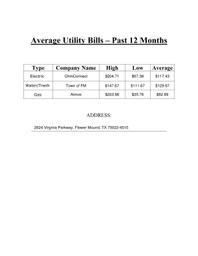 2624 Virginia Utilties