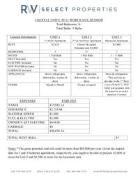 5 Rental Units Info 49 51 Worth Ave (1)