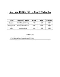 3705 Valencia Utilities