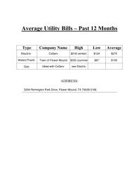 5204 Remington Park Utilties 