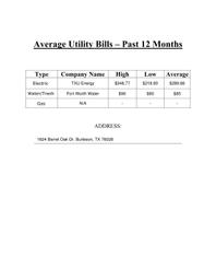 1624 Barrel Oak Utilities
