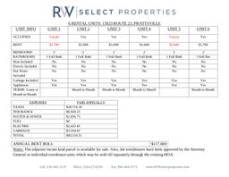 5 Rental Units 15023 Route 23 2025
