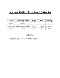 2304 Blackcap Utilities
