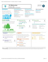 Neighborhood Report