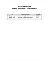 804 Freedom Utilities