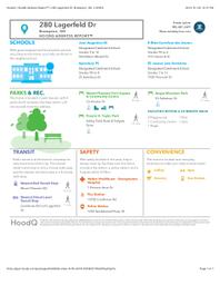 Neighborhood Report