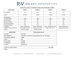 5 Rental Units 526 Mountain Ave Jan 2026