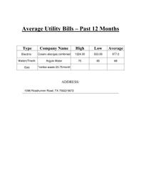 1096 Roadrunner Utilities