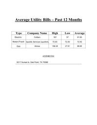 9317 Sunset Utilities