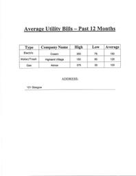 101 Glasgow Utilities