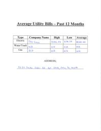 5616 Preston Oaks #1406 Utilities