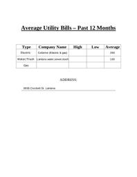 8930 Crockett Utilities