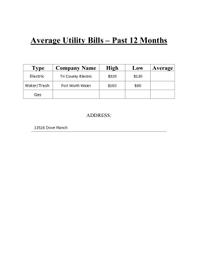 13516 Dove Ranch Utilities