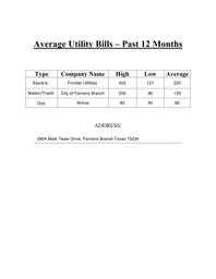 2904 Mark Twain Utilities
