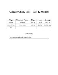1176 Horizon Trace Utilities