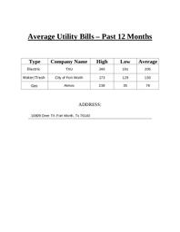 10809 Deer Trail Utilities