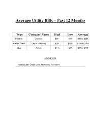 7428 Boulder Creek Utilities