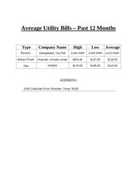 1036 Cabinside Utilities