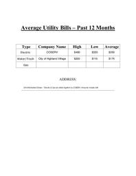 3016 Mulholland Utilities