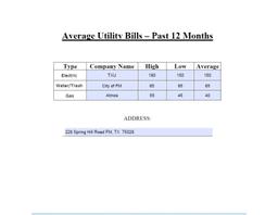 228 Spring Hill Utilities