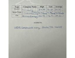 14849 Complacent Utilities