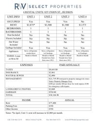 5 Rental Units Info 2026