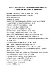PROPERTY UPDATES LIST