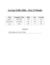 2405 Chadbourne Utilities