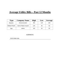 2416 Amber Utilities
