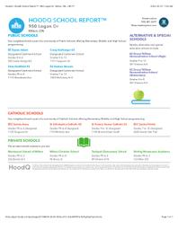 School Report