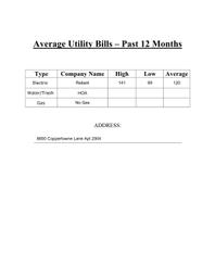 8600 Coppertowne #2004 Utilities