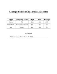 204 Venice Utilities