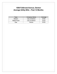 1008 Fallbrook Utilities
