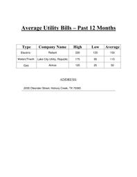 2005 Oleander Utilities