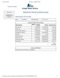 5 Town County and School Taxes 2024