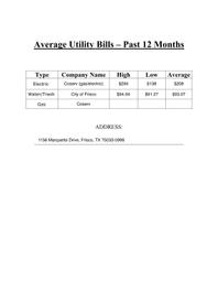 1156 Marquette Utilities