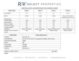 5 Rental Units 526 Mountain Ave May 2025