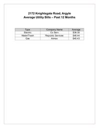 2172 Knightsgate Utilities