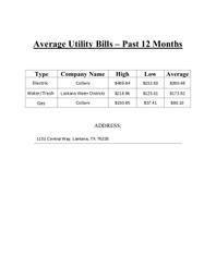 1151 Central Utilities
