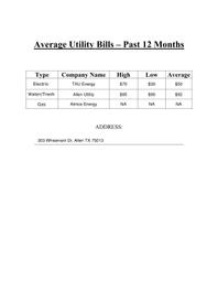 303 Whisenant Utilities